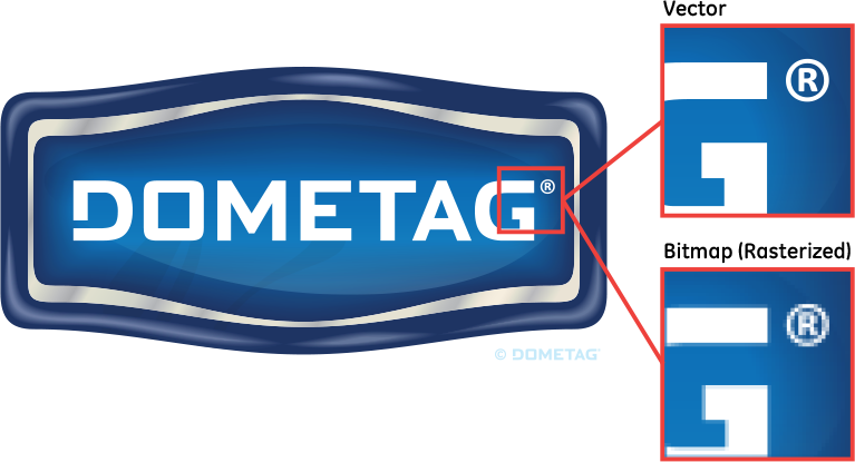 767x415 Preferred Types Dometag