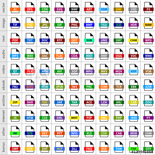 Set Types Icons In Flat Style 500x500 Set Types Icons In Flat Style