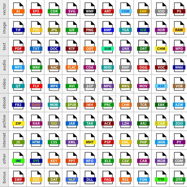 Set Types Icons In Flat Style Vector Illustration 600x600 Set Types Icons In Flat Style Vector Illustration