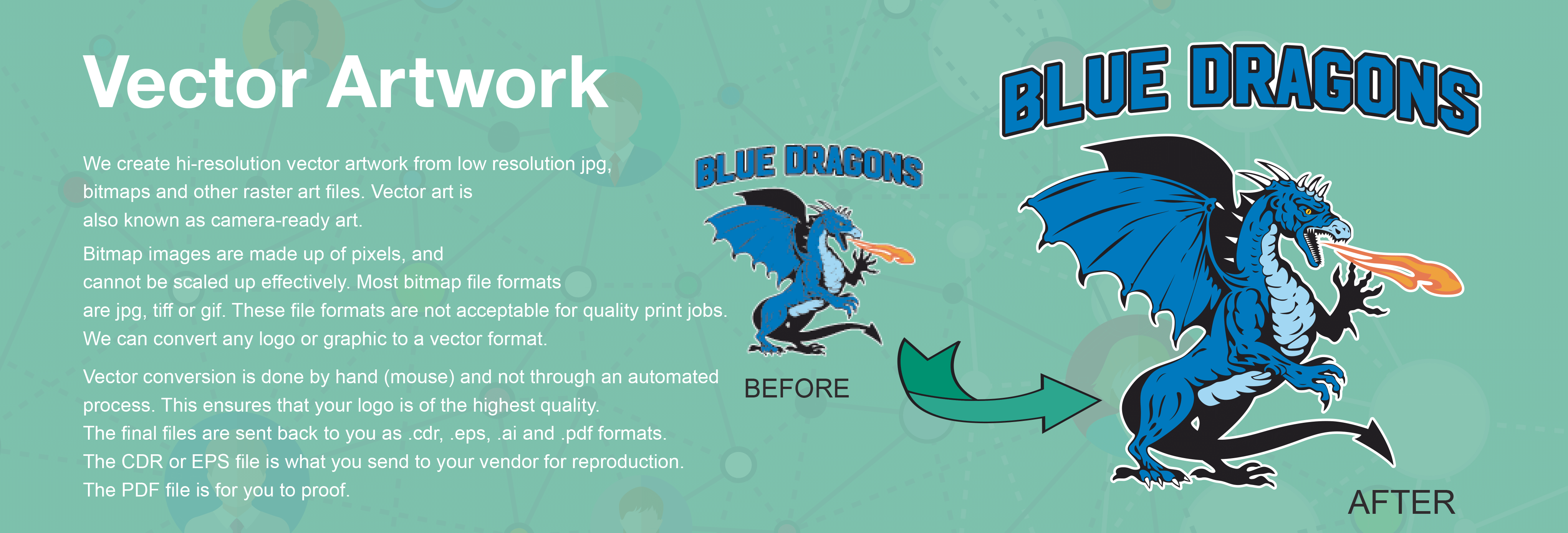 4083x1388 Awesome What Is A Vector Artwork Koolgadgetz