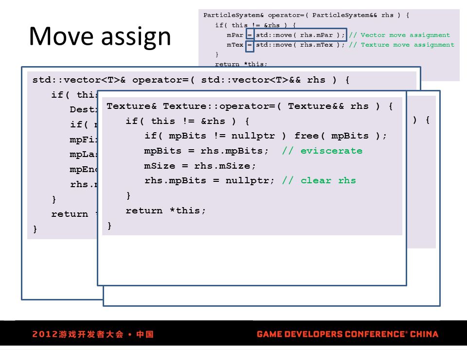 Vector assign c описание