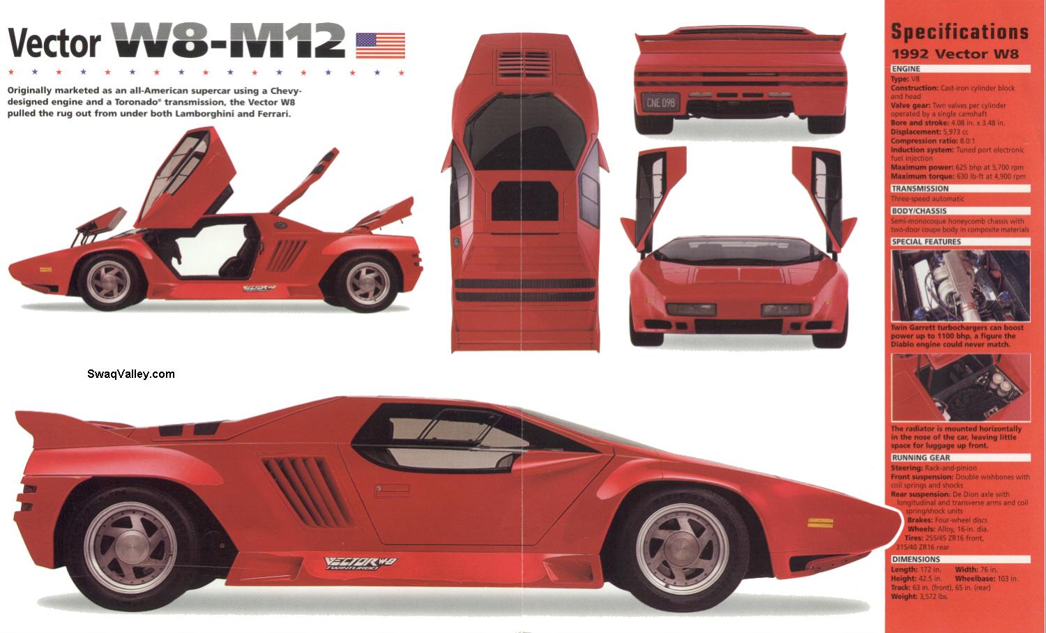 1500x908 Vector Motors Corporation Is An Automobile Manufacturer Originally