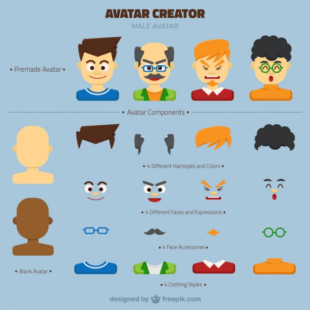 Vector Avatar Creator at Collection of Vector Avatar