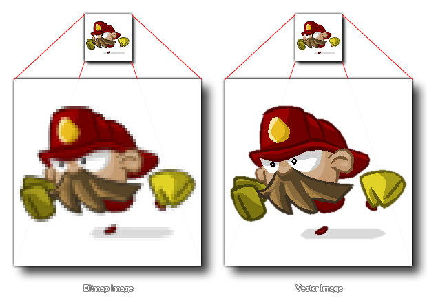 Importing Vector Images 620x446 Importing Vector Images