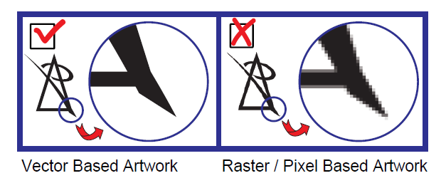 Vector Based Artwork 627x257 Vector Based Artwork