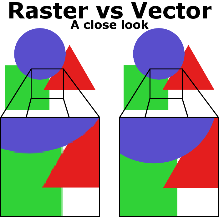 A Beginner's Guide To Vector Based Textures 700x694 A Beginner's Guide To Vector Based Textures