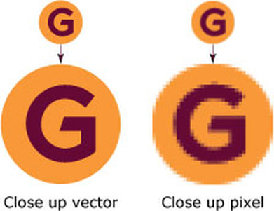 Adobe Illustrator 391x301 Adobe Illustrator