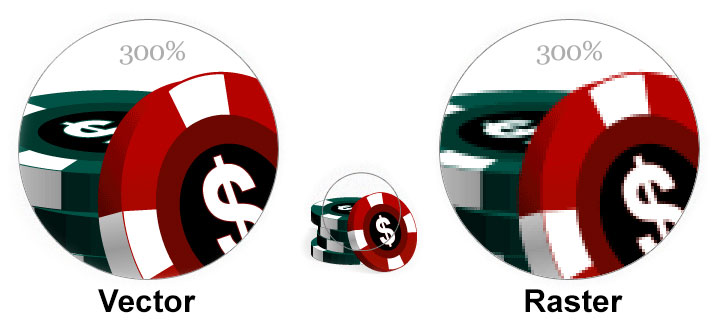 720x336 Artwork Requirements