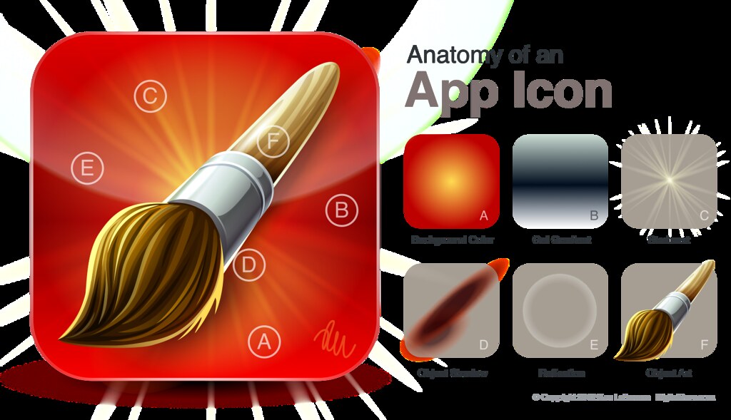 Anatomy Of An App Icon Vector Based Artwork Of An App 1024x589 Anatomy Of An App Icon Vector Based Artwork Of An App