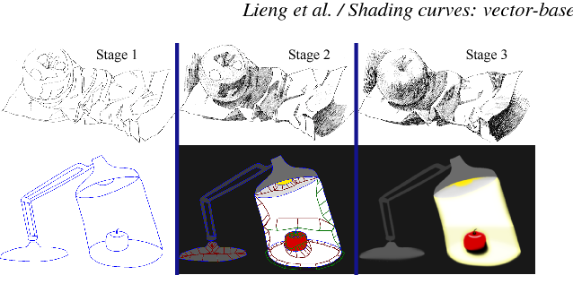638x336 Figure From Shading Curves Vector Based Drawing With Explicit