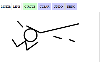 342x215 Raphael Vector Graphics In Javascript Silicon Sparrow