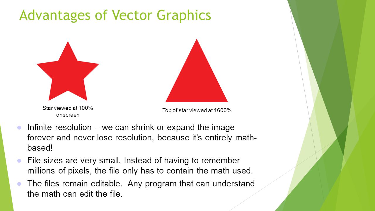 1280x720 Raster Graphics Vs Vector Graphics