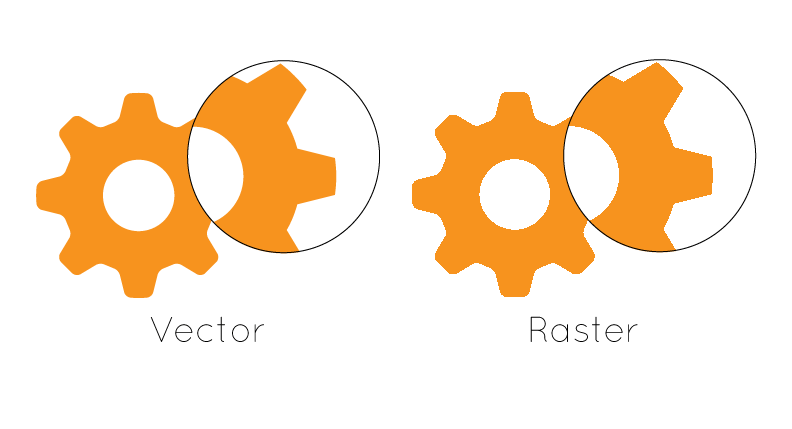 Vector Based Image at Vectorified.com | Collection of Vector Based