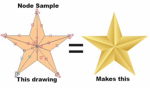 526x307 Digital Art Expressions Copyright