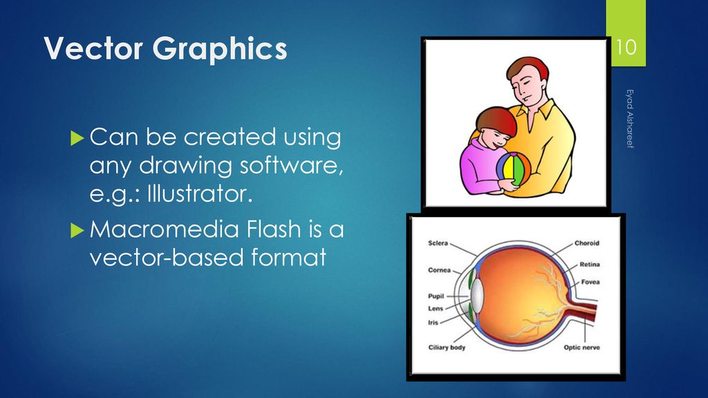 1024x576 Chapter Graphics Eyad Alshareef Eyad Alshareef