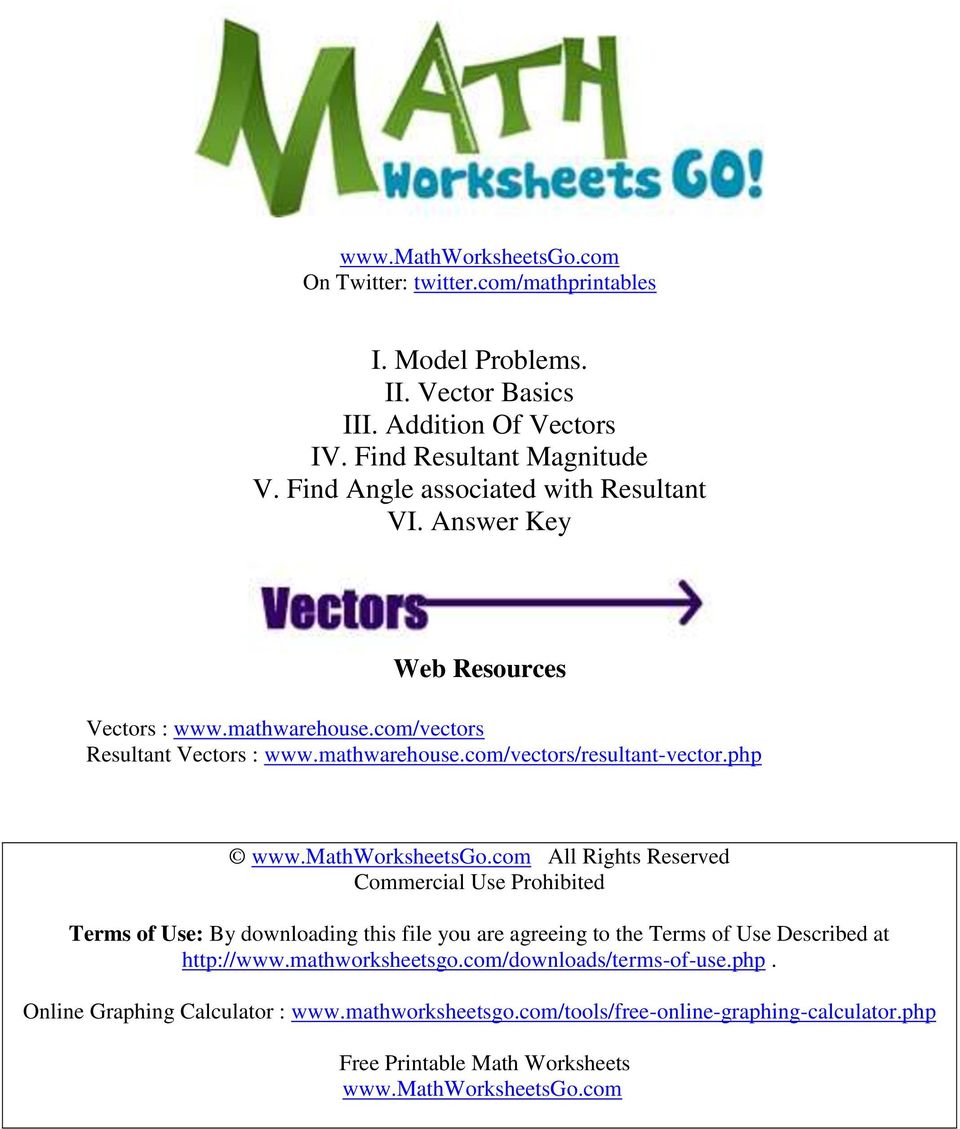 960x1129 I Model Problems Ii Vector Basics Iii Addition Of Vectors Iv