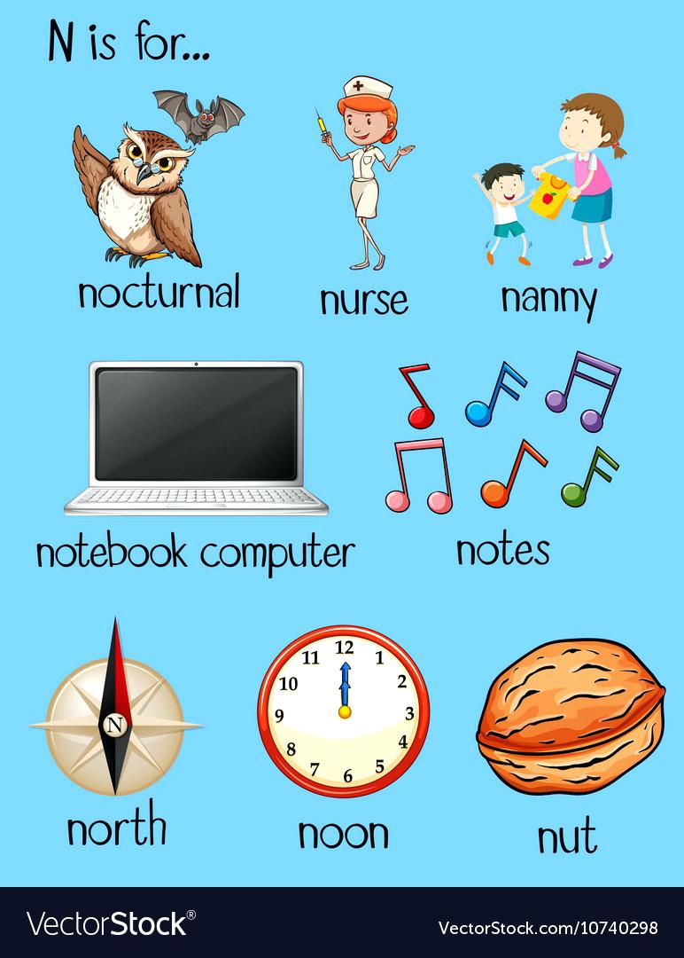 772x1080 Words That Begin With The Letter I Many Words Begin With Letter N