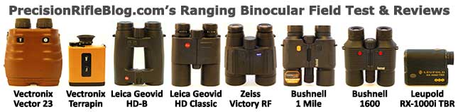 Rangefinder Binoculars Reviews Field Tests Overall Results 645x159 Rangefinder Binoculars Reviews Field Tests Overall Results