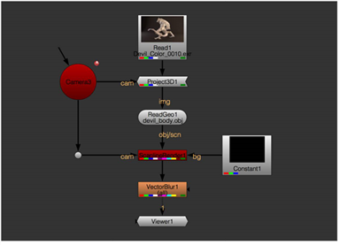 Adding Motion Blur Using Vectorblur 384x277 Adding Motion Blur Using Vectorblur