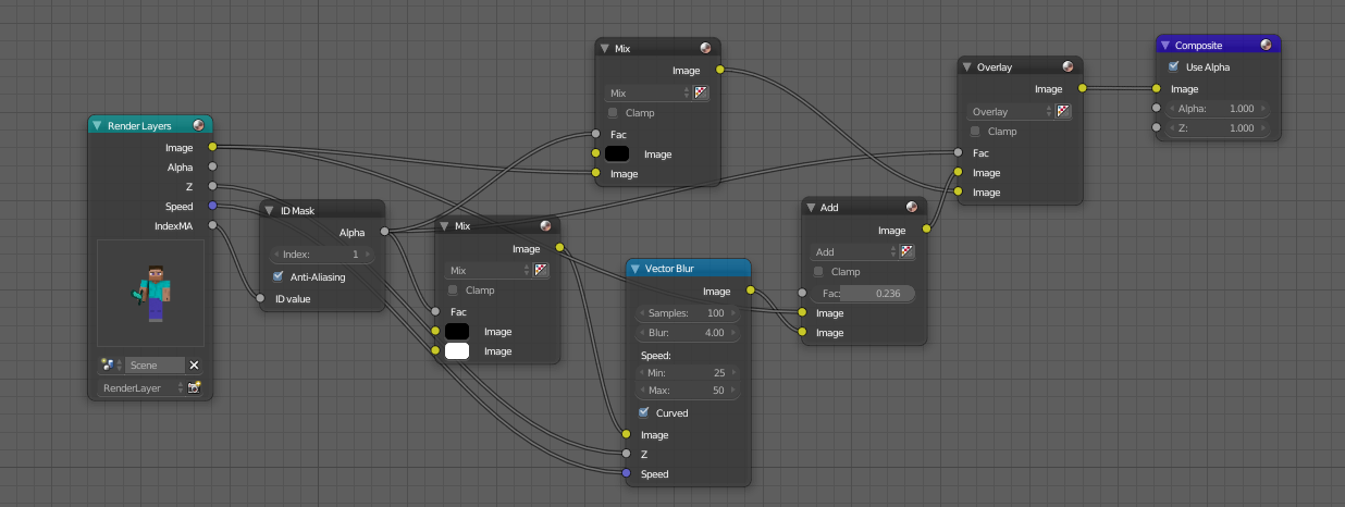 Swordmotion Trail In Blender Cycles 1236x466 Swordmotion Trail In Blender Cycles