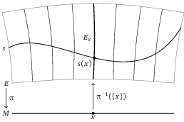 258x172 The Semiclassical Einstein Equation On Cosmological Spacetimes