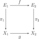 137x136 Vector Bundle