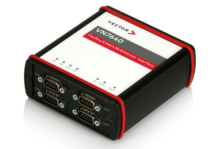 437x300 Interface For Can Fd, Lin, Flexray And Ethernet Vector