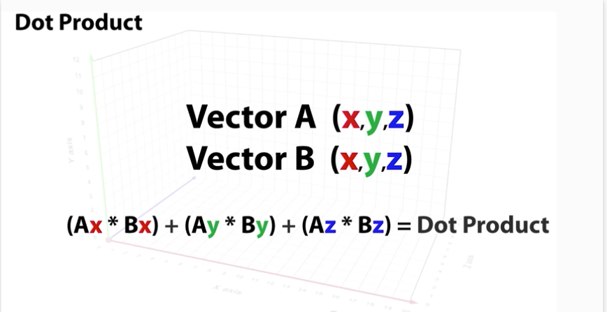 Vector Can at Vectorified.com | Collection of Vector Can free for ...