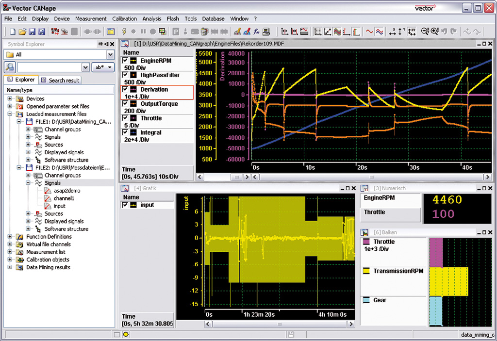 1024x703 Optimal Parameterization Of An Engine Controller For Drag Racing