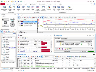 399x300 Canoe Ecu Network Testing On Highest Level Vector