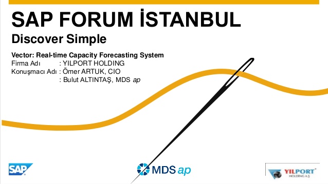 638x359 Vector Real Time Capacity Forecasting System Yilport Mdsap