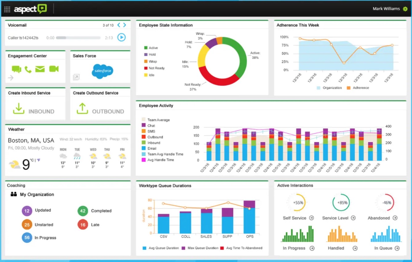 1340x852 Phoenix Based Aspect Software Is Getting Acquired