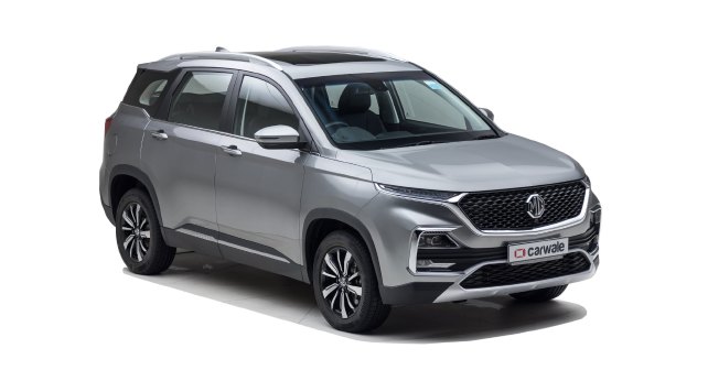 642x336 Mg Hector Price In India