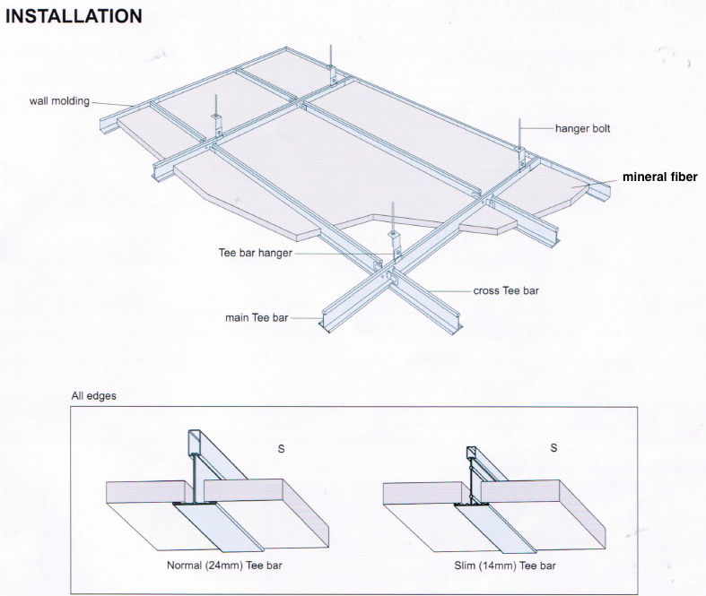 Star Usg G Star Mineral Fiber Ceiling Tiles 787x665 Star Usg G Star Mineral Fiber Ceiling Tiles