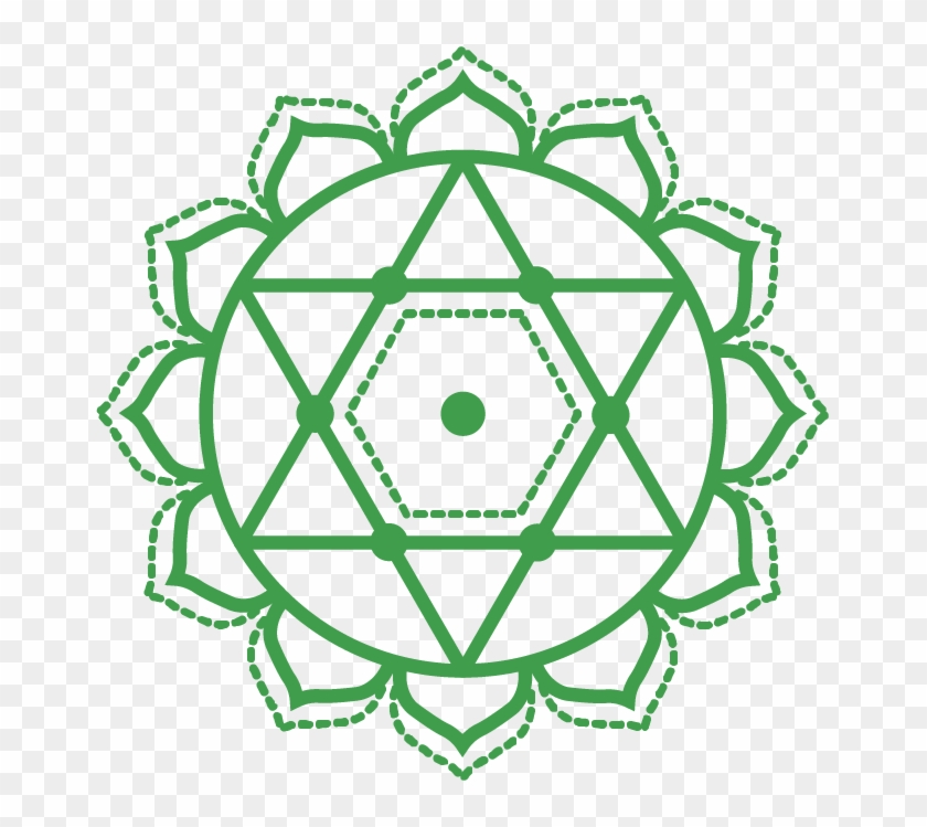 840x749 Chakra Symbols Vector Illustrations