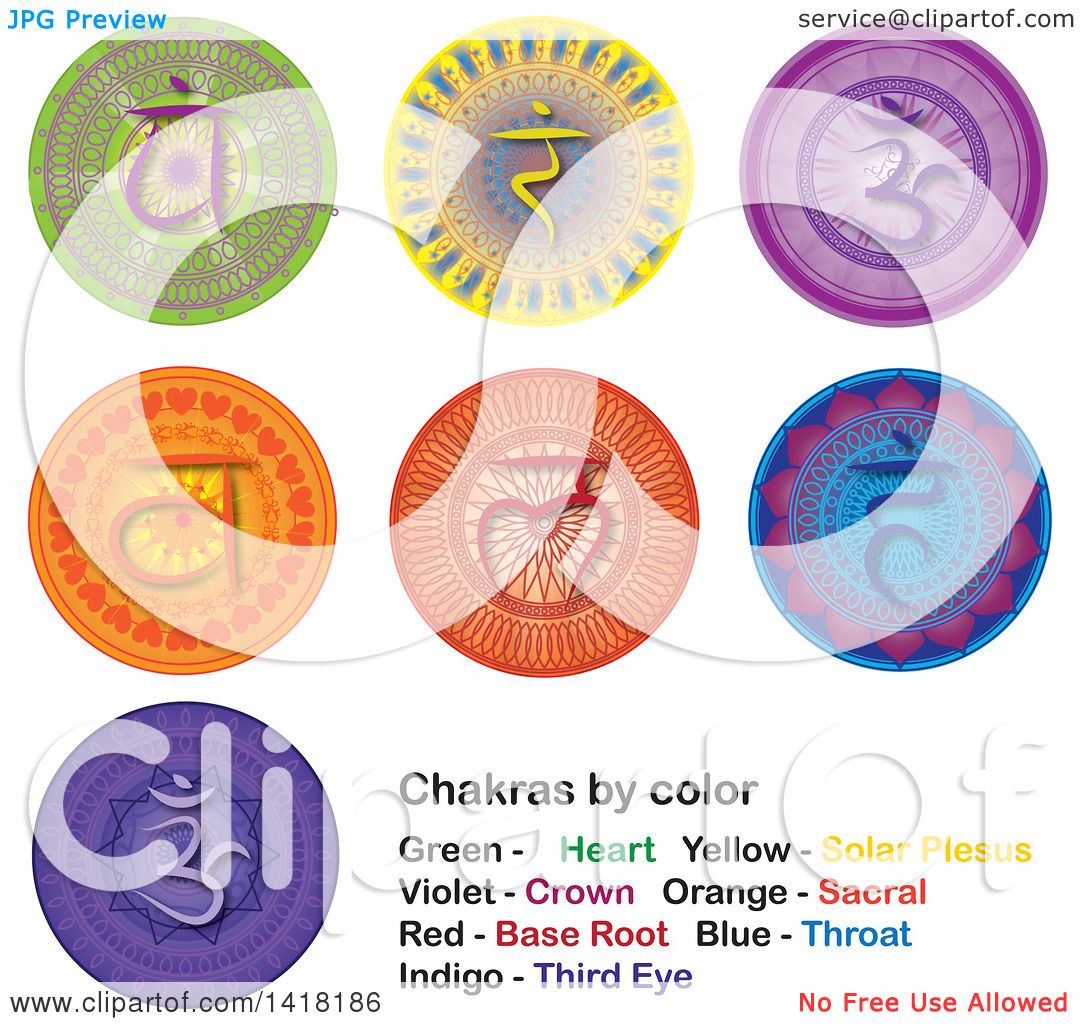 1080x1024 Clipart Of Chakra Symbols On Colorful Mandals