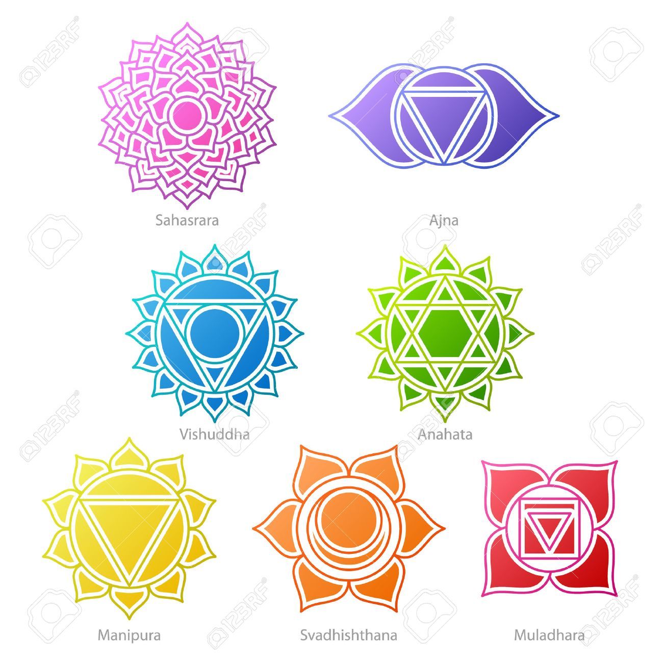 Vector Chakra Symbols at Vectorified.com | Collection of Vector Chakra ...