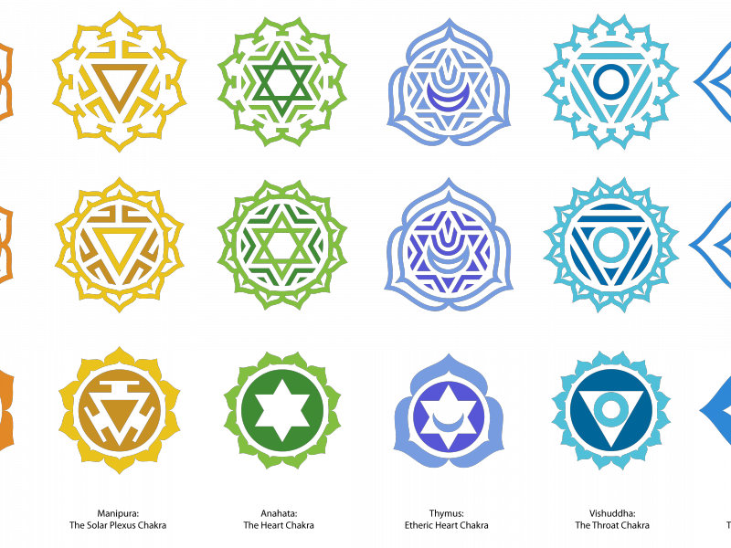 800x600 Chakra Symbols