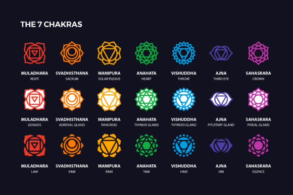 580x387 Chakra Symbols Set Spiritual Vector Graphic