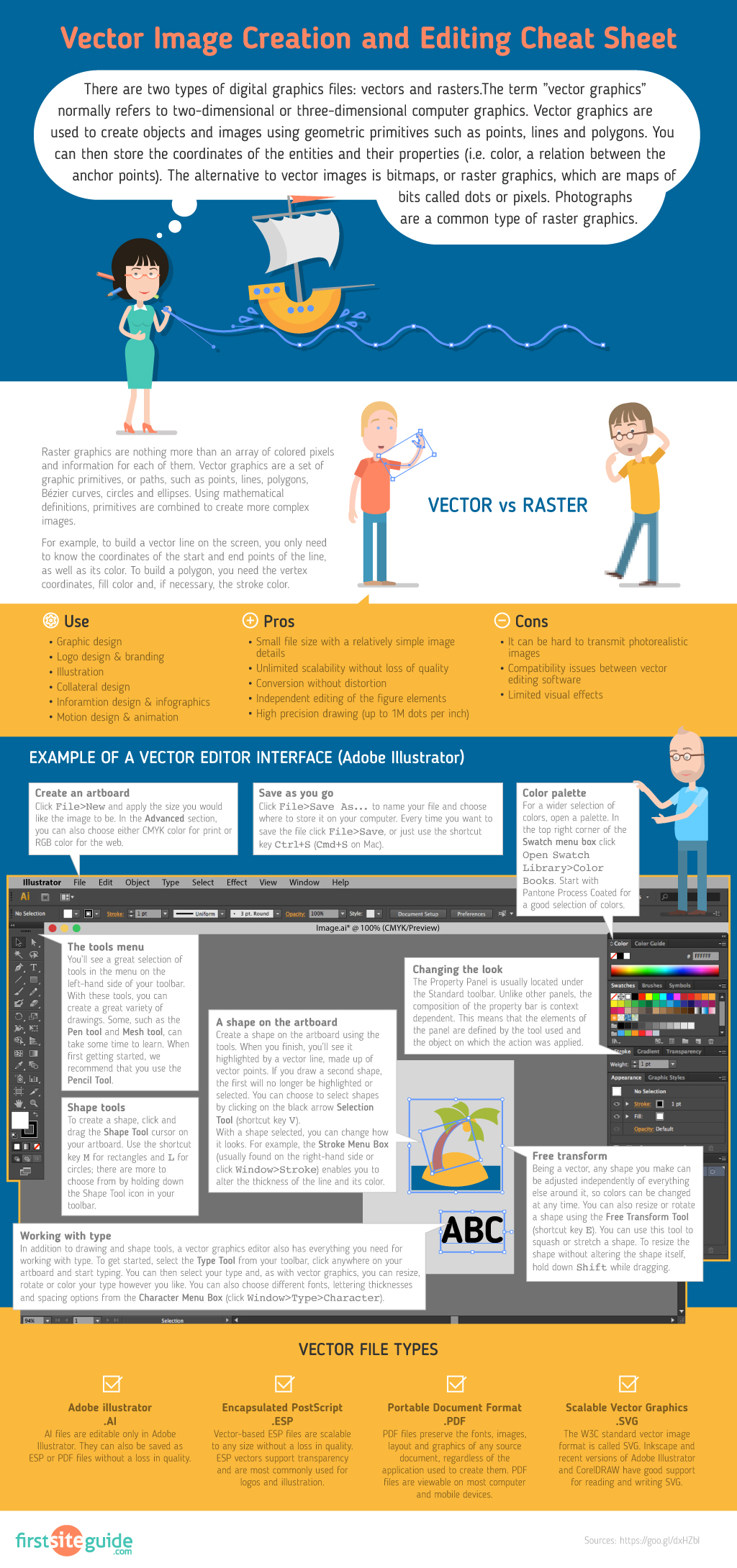 1024x2180 How To Add Scalable Vector Graphics