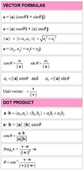 174x350 Trigonometry Precalculus Vectors Cheat Sheet Graphic Organizer