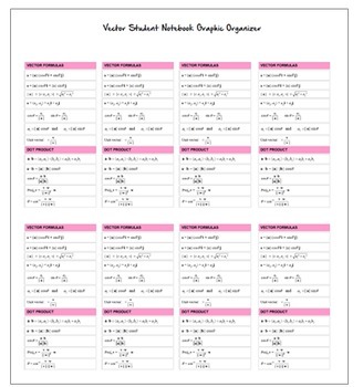 328x350 Vectors Cheat Sheet Graphic Organizer For Trigonometry Precalculus