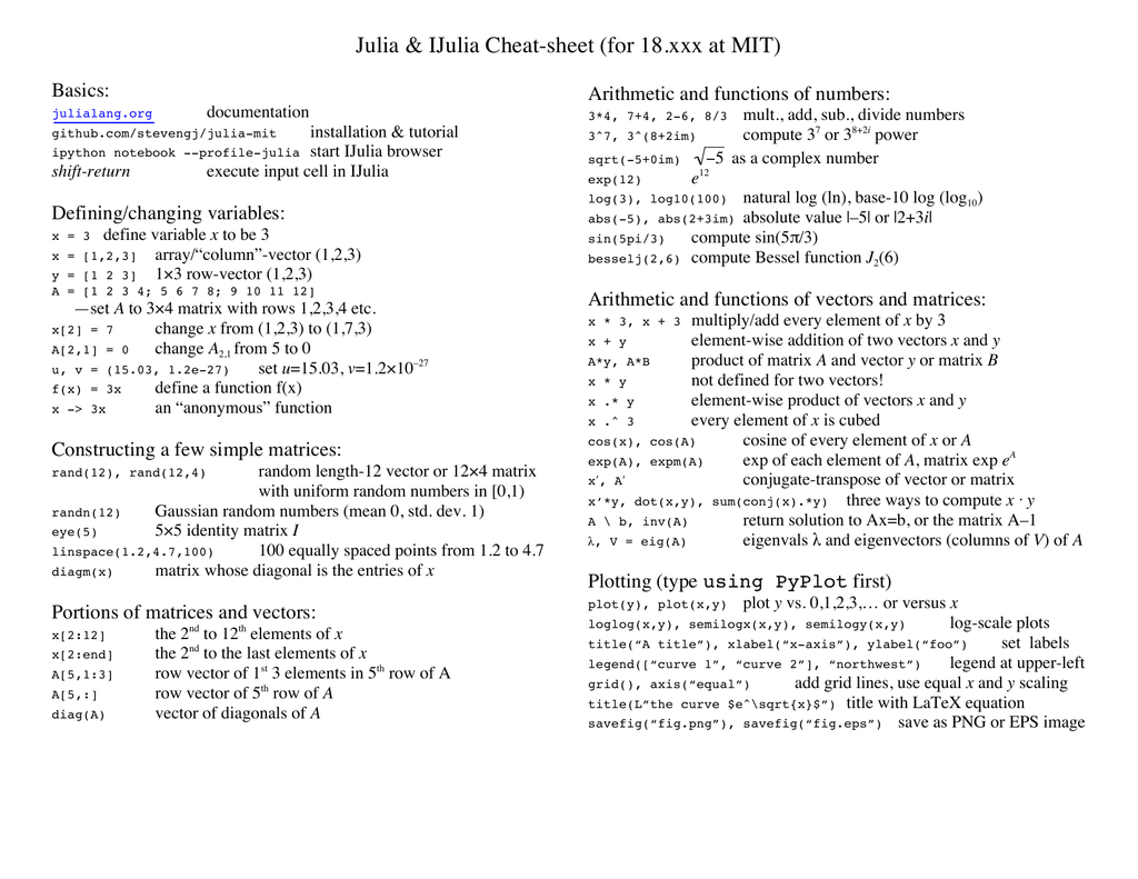 1024x791 Julia Ampamp Ijulia Cheat Sheet