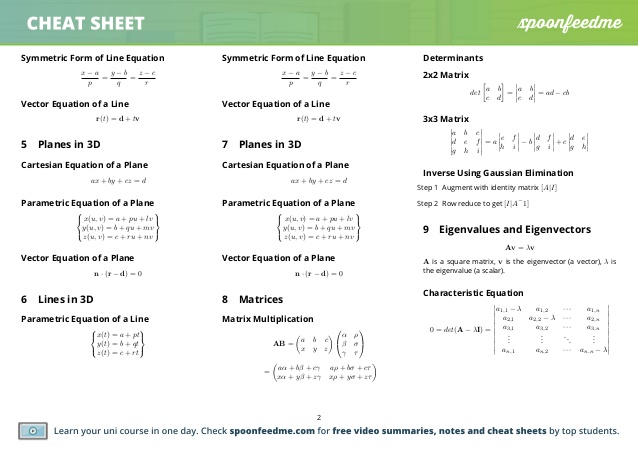 Vector Cheat Sheet at Vectorified.com | Collection of Vector Cheat ...
