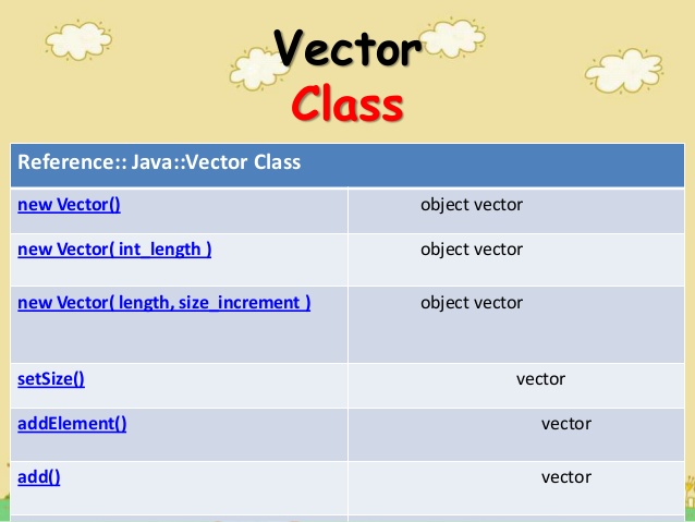 638x479 Function Java Vector Class
