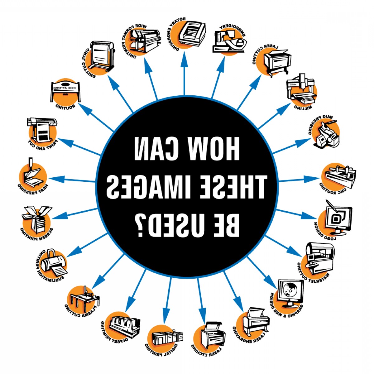 1200x1200 Military Army Navy Clipart Vector Clip Art Vinyl Cutter Plotter