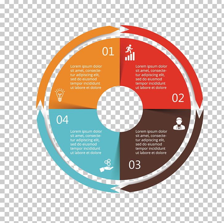 Infographic Circle Chart Png, Clipart, Classification Vector 728x724 Infographic Circle Chart Png, Clipart, Classification Vector