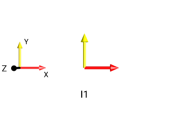335x251 Color Code Spindrops Documentation
