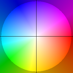 256x256 The Optical Flow Field Color Coding Smaller Vectors Are Lighter