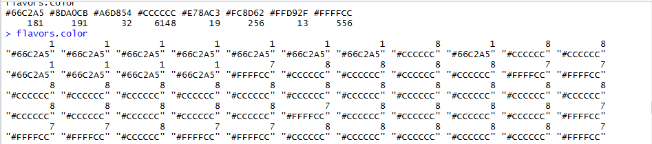 947x209 Assign Specific Colors To Geom Tile Cells Given Vector Of Hex